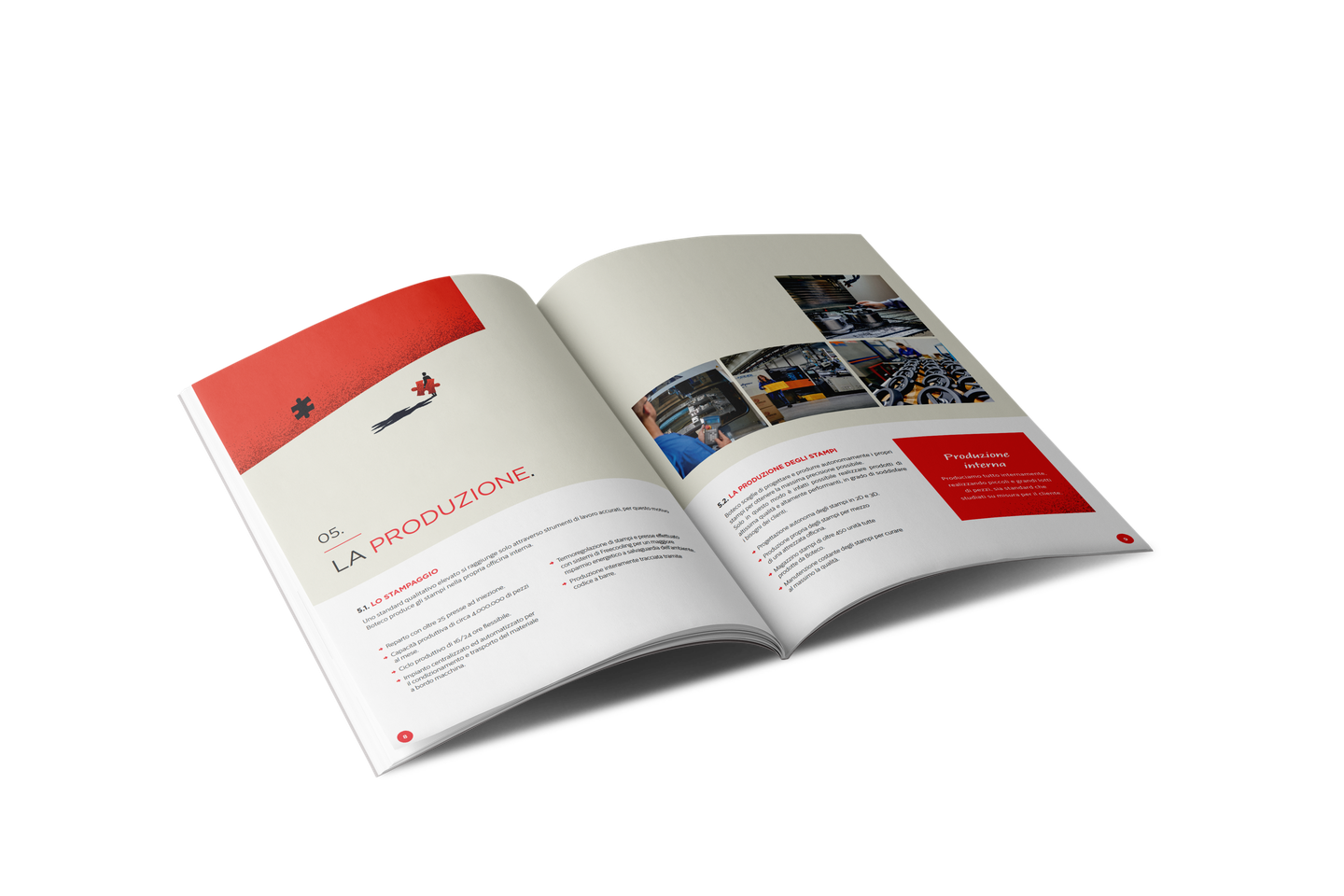 Company profile Boteco